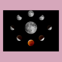 Spectacular Eclipse Stages Poster Travel Classic T-shirt | Artistshot