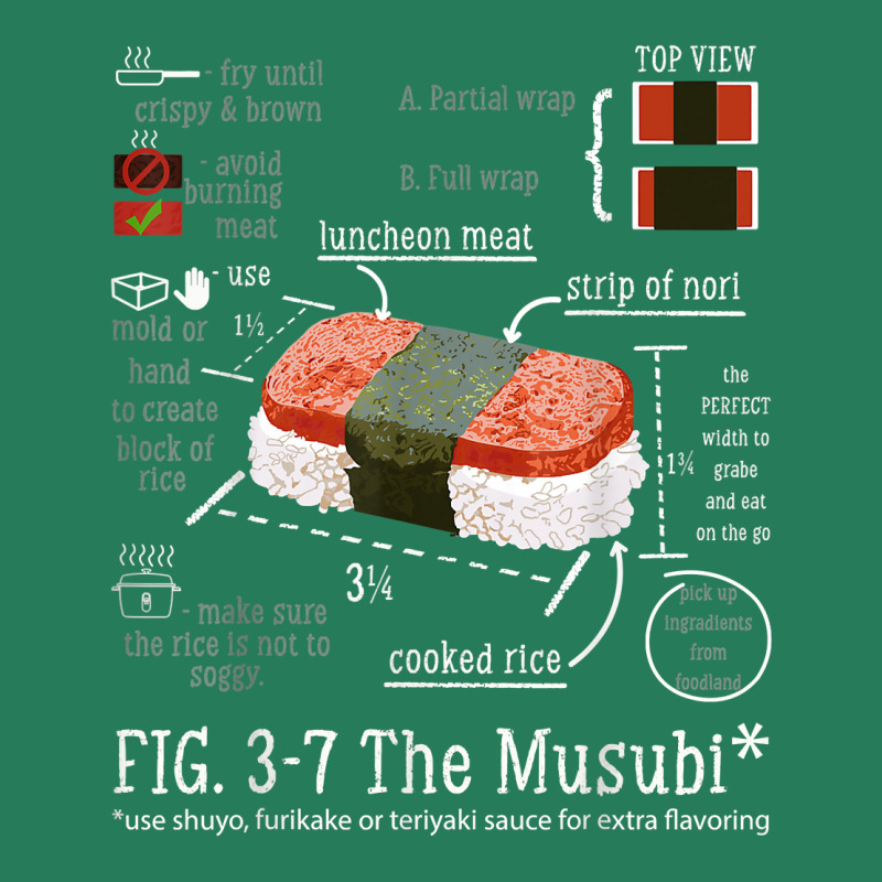 Spam Musubi Food Instruction Diagram Japanese Hawaiian Sushi T-shirt | Artistshot