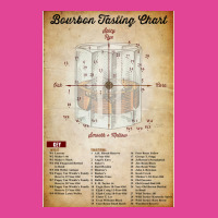 Bourbon Tasting Chart Poster For Man Cave Or Bar Gift Drinker T-shirt | Artistshot