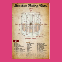 Bourbon Tasting Chart Poster For Man Cave Or Bar Gift Drinker Unisex Hoodie | Artistshot