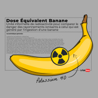 Banana Equivalent Dose Classic T-shirt | Artistshot