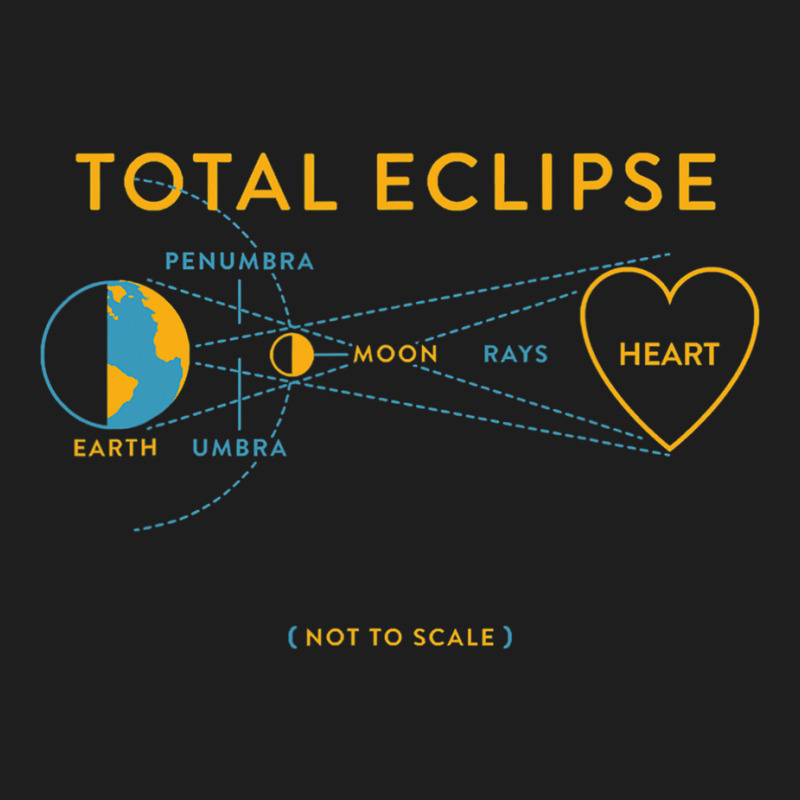 Total Eclipse Of The Heart Love Through The Eyes Of Math Classic T-shirt by Iribe890 | Artistshot