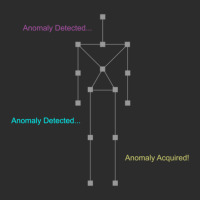 Anomaly Detected - Gray Exclusive T-shirt | Artistshot