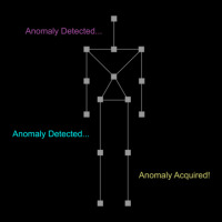 Anomaly Detected - Gray Unisex Jogger | Artistshot