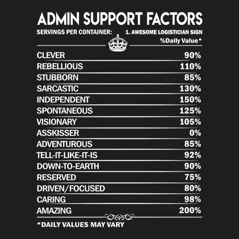 Limited Edition Admin Support T Shirt - Admin Support Factors Daily Gi Classic T-shirt by Jerhogen528 | Artistshot