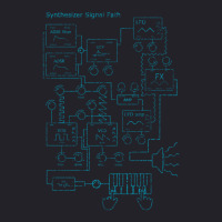 Synthesizer Signal Path For Electronic Musician Classic  1 Unisex Sherpa-lined Denim Jacket | Artistshot