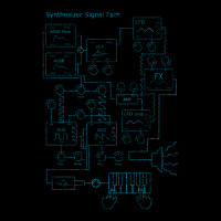 Synthesizer Signal Path For Electronic Musician Classic  4 Lightweight Hoodie | Artistshot