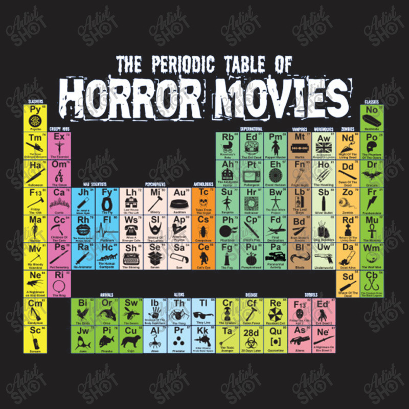 The Periodic Table Of Horror Movies Science T-shirt | Artistshot