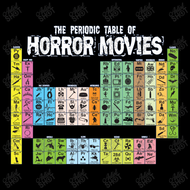 The Periodic Table Of Horror Movies Science Pocket T-shirt | Artistshot