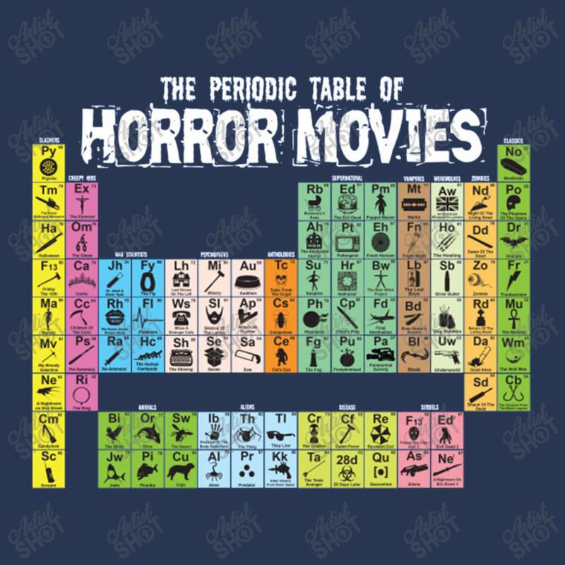 The Periodic Table Of Horror Movies Science Men Denim Jacket | Artistshot