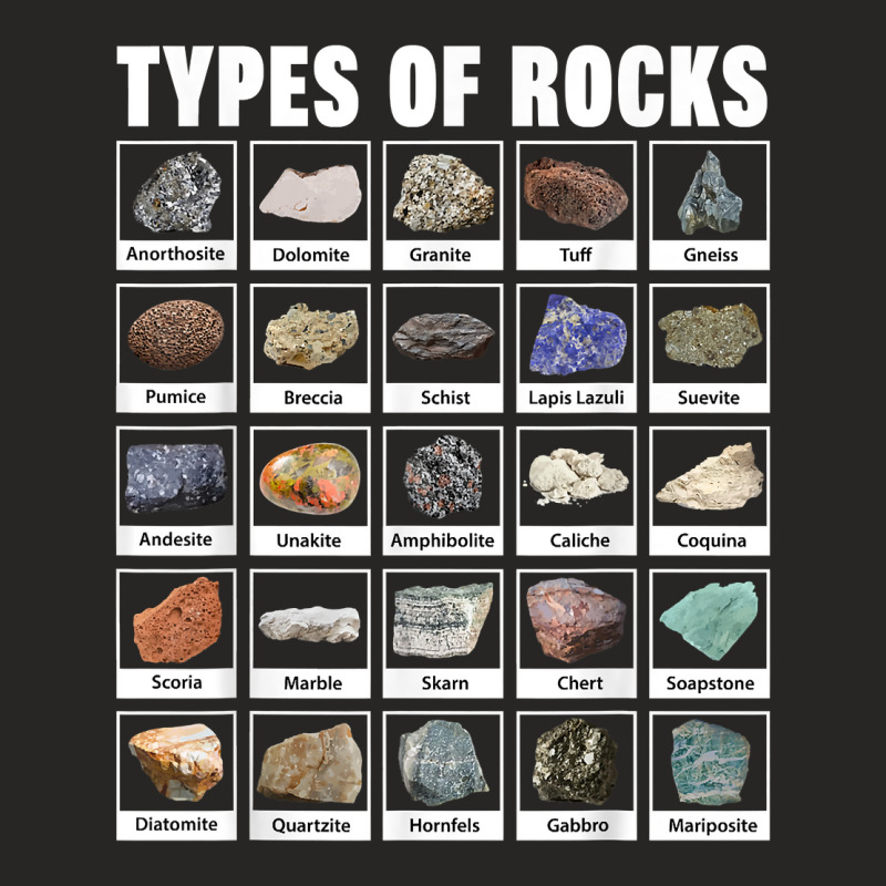 Types Of Rocks T Shirt For Geologists Geology Geologist T Shirt Ladies Fitted T-Shirt by kayleeantb2tp | Artistshot