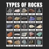 Types Of Rocks T Shirt For Geologists Geology Geologist T Shirt Women's Pajamas Set | Artistshot