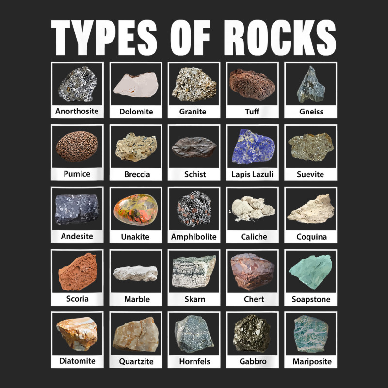 Types Of Rocks T Shirt For Geologists Geology Geologist T Shirt Women's Pajamas Set by kayleeantb2tp | Artistshot