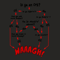 Ork Flow Chart Ladies Fitted T-shirt | Artistshot