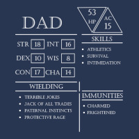 Dad Stats Character Sheet White Men Denim Jacket | Artistshot