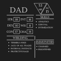 Dad Stats Character Sheet White Classic T-shirt | Artistshot