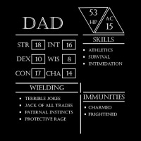 Dad Stats Character Sheet White Fleece Short | Artistshot