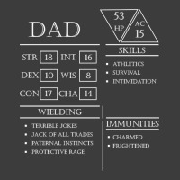 Dad Stats Character Sheet White Men's Polo Shirt | Artistshot