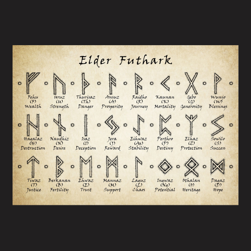 Elder Futhark  Aesthetic Stars Blue T-shirt | Artistshot