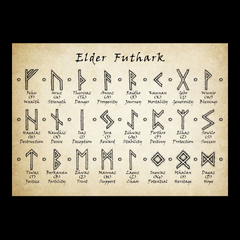 Elder Futhark  Aesthetic Stars Blue Long Sleeve Shirts | Artistshot