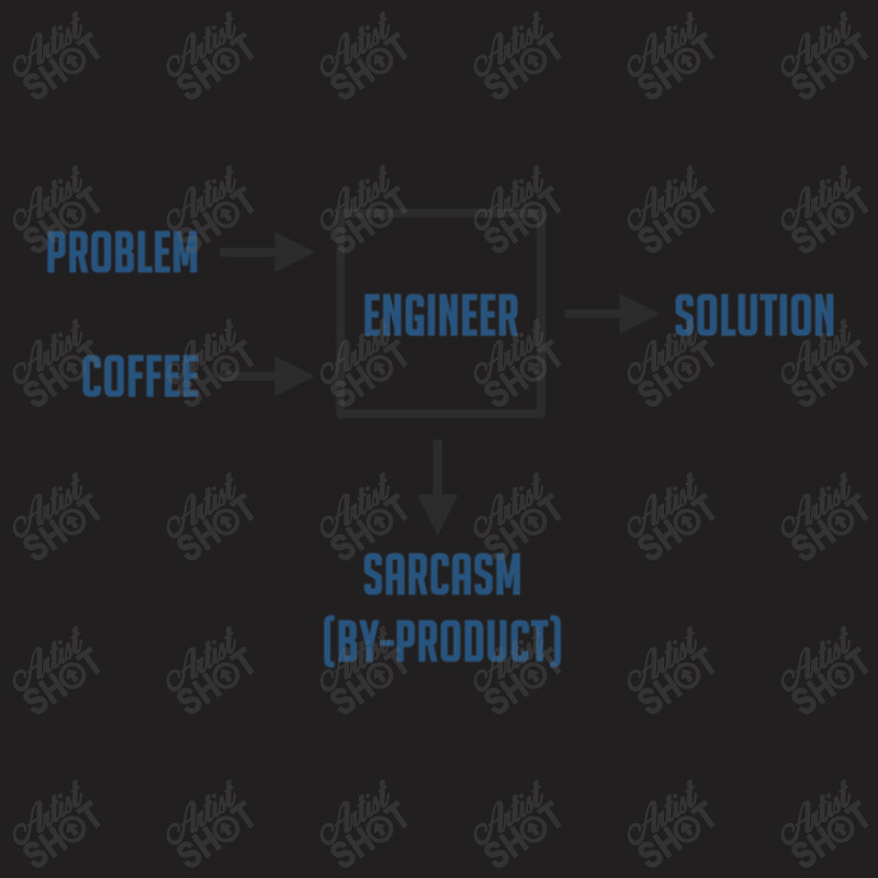 Engineering Sarcasm By Product T-shirt | Artistshot