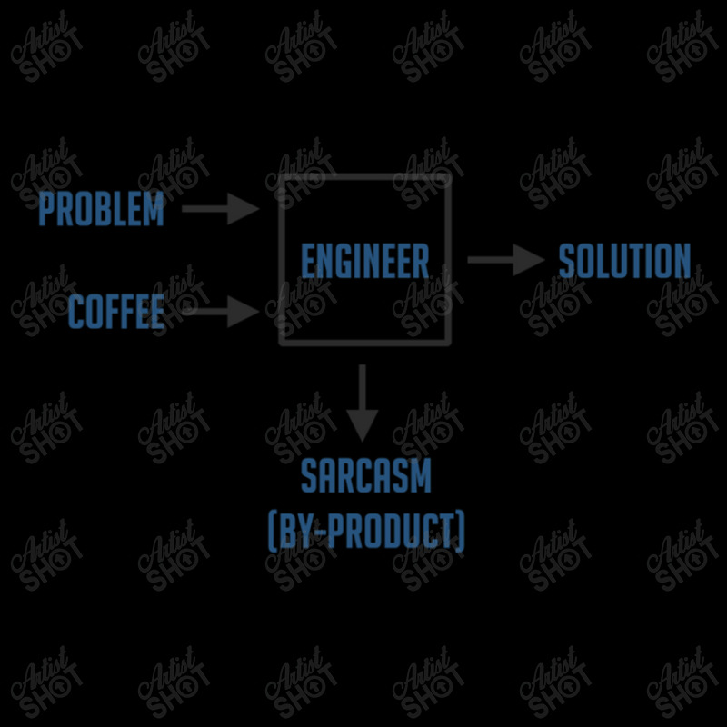 Engineering Sarcasm By Product Fleece Short | Artistshot