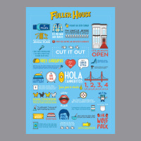 Fuller House Quotes Poster Funny 3/4 Sleeve Shirt | Artistshot