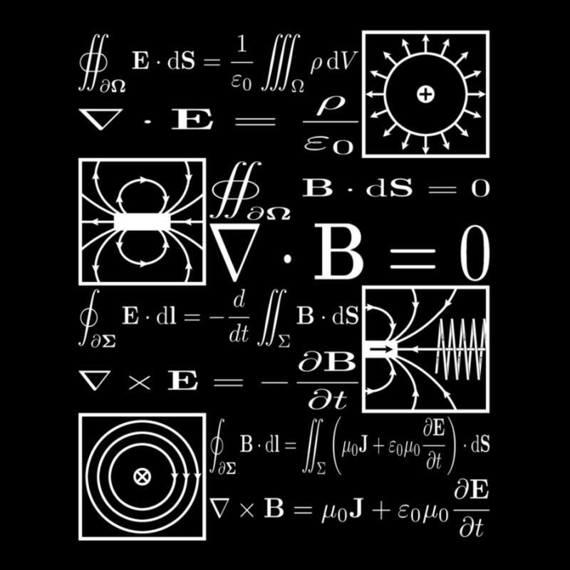 Maxwell's Equations Baby Tee by KristyReneSeaton | Artistshot