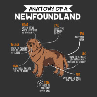 Anatomy Of A Newfoundland Baby Bodysuit | Artistshot