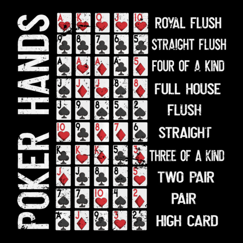 Limited Edition Poker Hands Cheat Sheet Card Casino Games Player Youth Hoodie | Artistshot