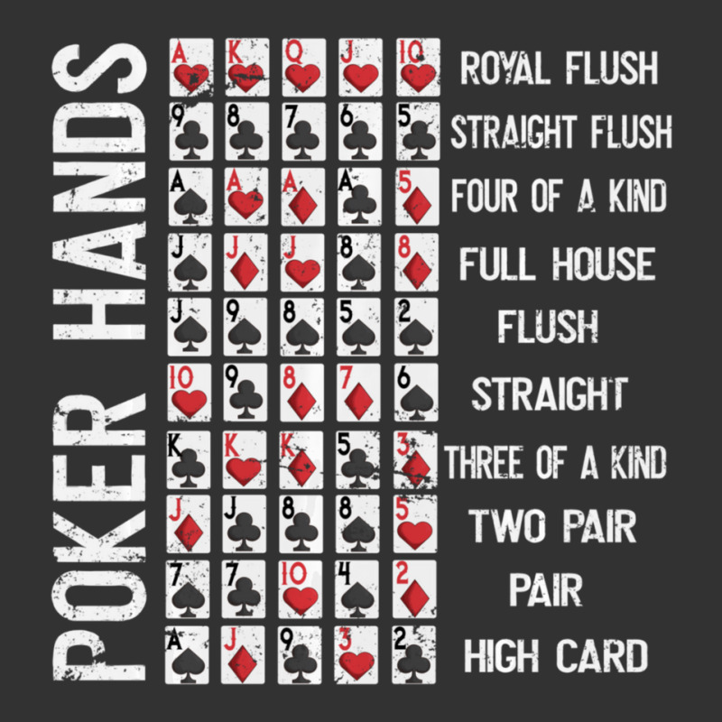 Limited Edition Poker Hands Cheat Sheet Card Casino Games Player Baby Bodysuit | Artistshot