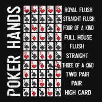 Limited Edition Poker Hands Cheat Sheet Card Casino Games Player Baby Bibs | Artistshot