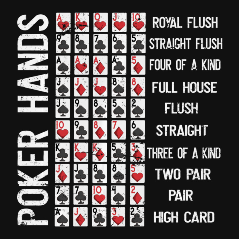 Limited Edition Poker Hands Cheat Sheet Card Casino Games Player Baby Bibs | Artistshot