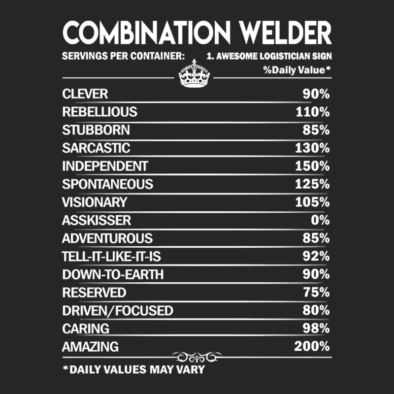 Combination Welder T Shirt - Combination Welder Factors Daily Gift Ite Ladies Fitted T-Shirt by dealgummy642 | Artistshot