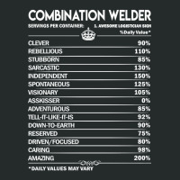 Combination Welder T Shirt - Combination Welder Factors Daily Gift Ite Women's Triblend Scoop T-shirt | Artistshot