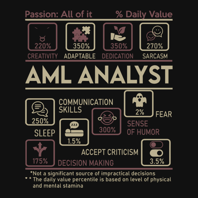 Aml Analyst T Shirt   Multitasking Daily Value Gift Item Tee Slide Sandal | Artistshot