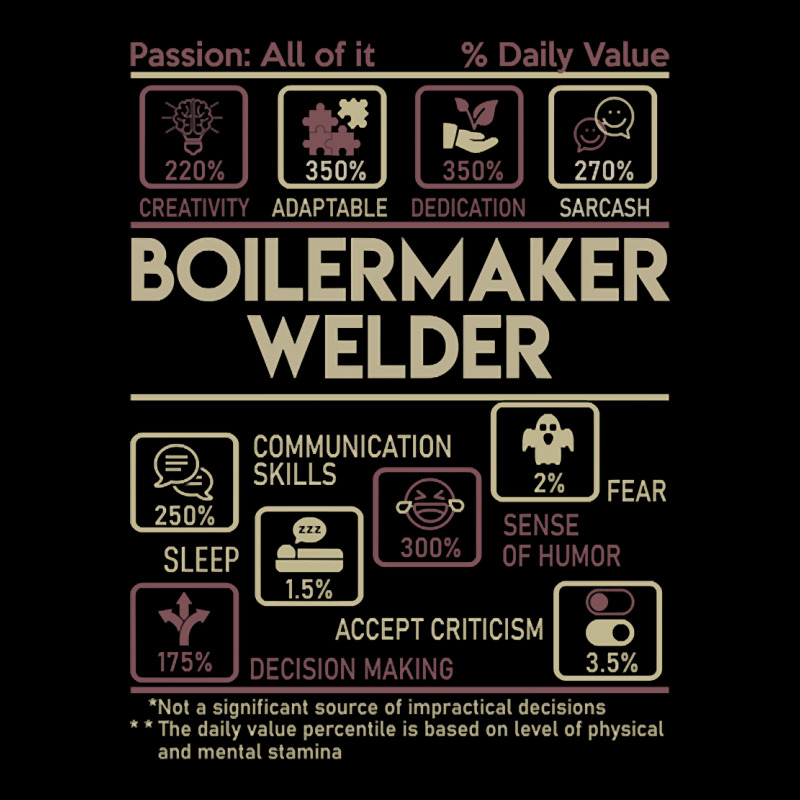 Boilermaker Welder T Shirt - Multitasking Daily Value Gift Item Tee Unisex Jogger | Artistshot