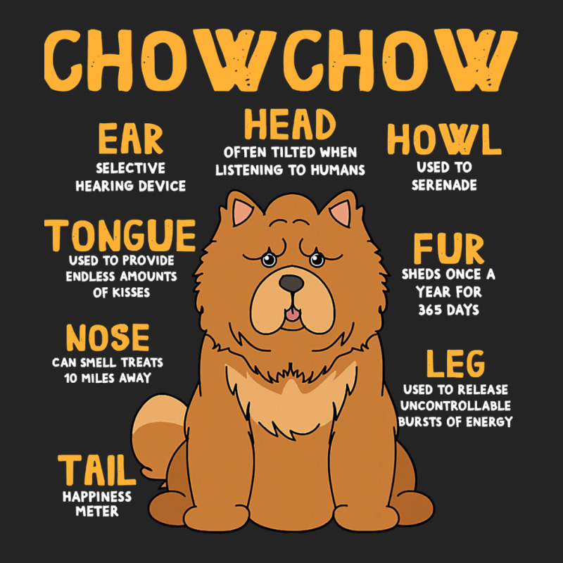 Chow Chow Anatomy Funny Dog Mom Dad Cute 3/4 Sleeve Shirt | Artistshot