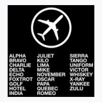 Aviation Phonetic Alphabet T-shirt | Artistshot