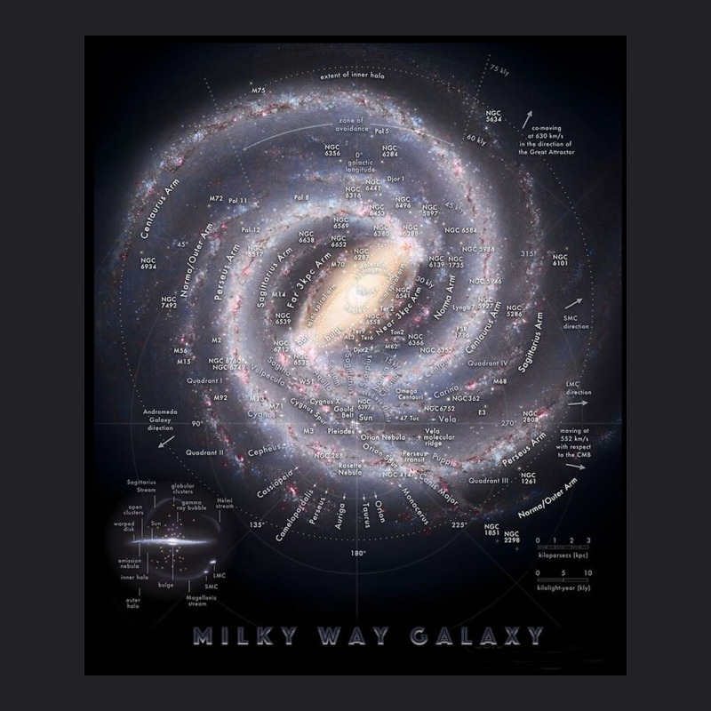 Milky Way Galaxy Map Youth Tee by santospeter | Artistshot