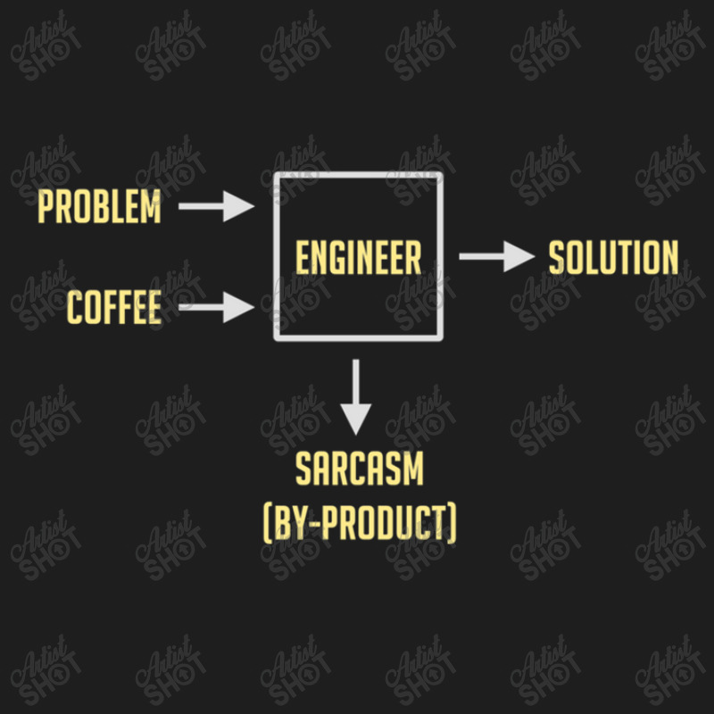 Engineering Sarcasm By-product Classic T-shirt | Artistshot