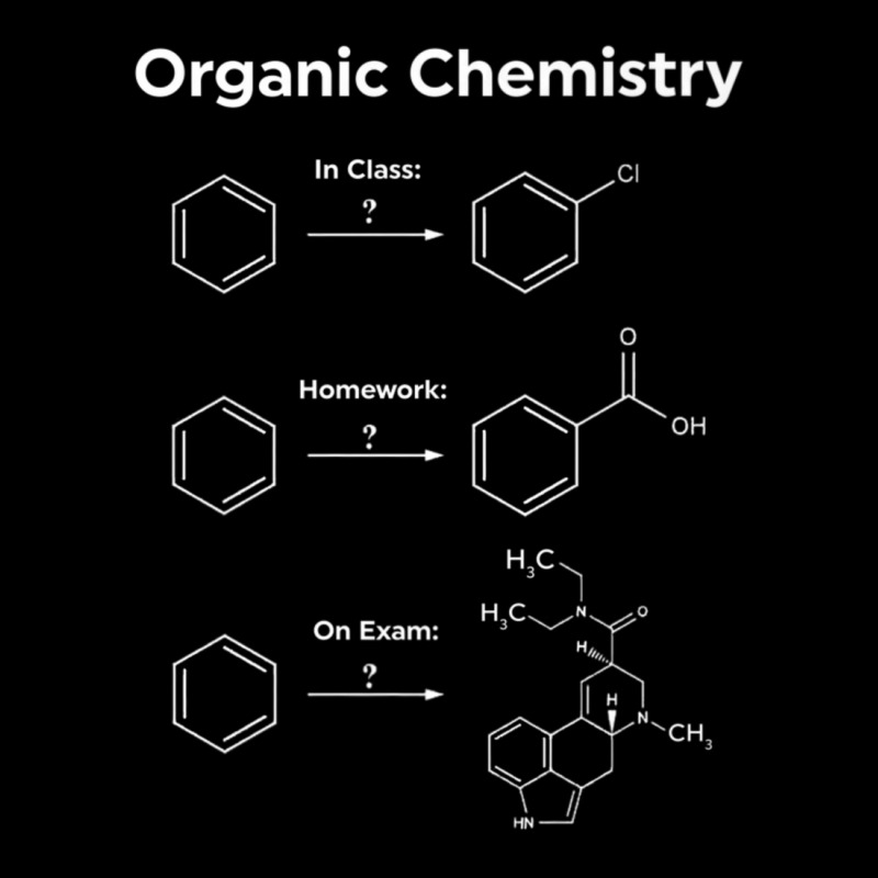 Humor Organic Chemistry Women Men-homework Exam Adjustable Cap by tintruong | Artistshot