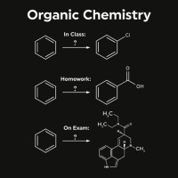 Humor Organic Chemistry Women Men-homework Exam Scorecard Crop Tee | Artistshot