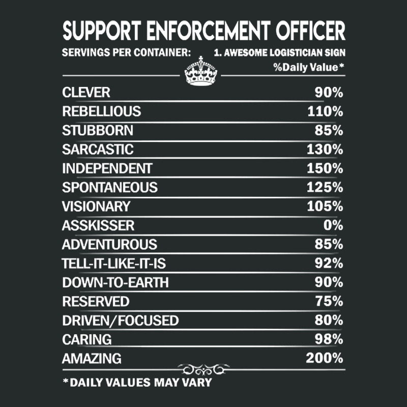 Limited Edition Support Enforcement Officer T Shirt - Support Enforcem Women's Triblend Scoop T-shirt by poppyallen | Artistshot