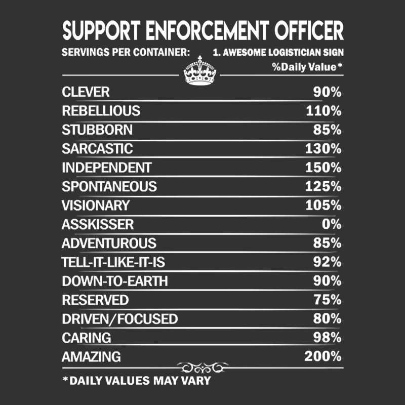 Limited Edition Support Enforcement Officer T Shirt - Support Enforcem Baby Bodysuit by poppyallen | Artistshot