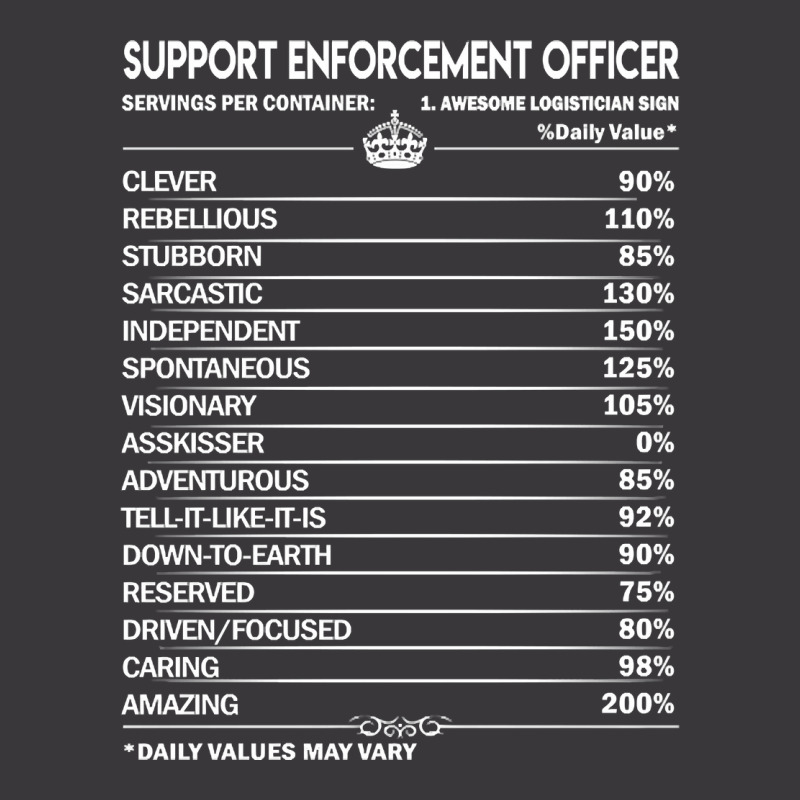 Limited Edition Support Enforcement Officer T Shirt - Support Enforcem Ladies Curvy T-Shirt by poppyallen | Artistshot