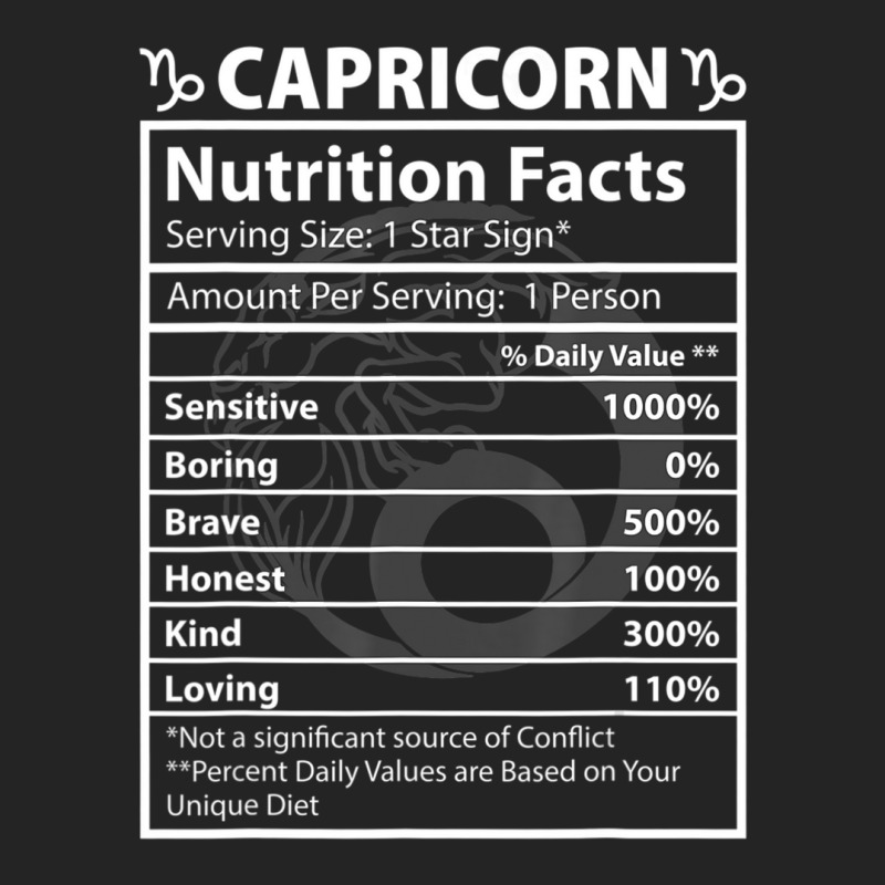 Trending Capricorn Nutritional Facts Astrology 3/4 Sleeve Shirt | Artistshot