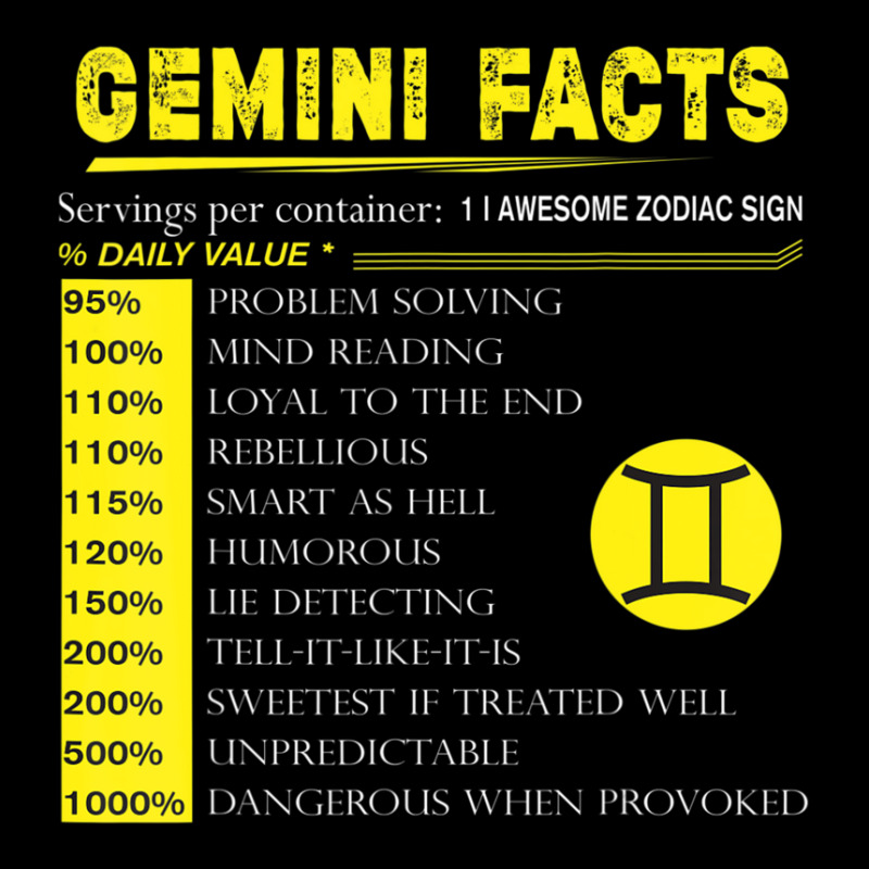 Hot Trend Gemini Facts Zodiac Gemini Birthday Adjustable Cap by michaelyounger19 | Artistshot