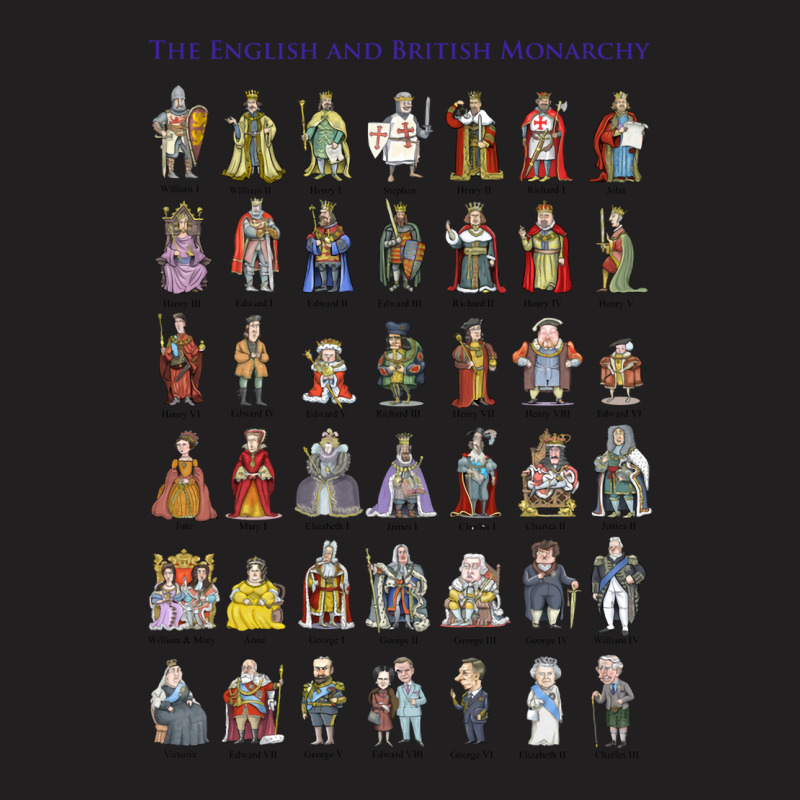 The Kings And Queens Of England And Great Britain Blue T-shirt | Artistshot