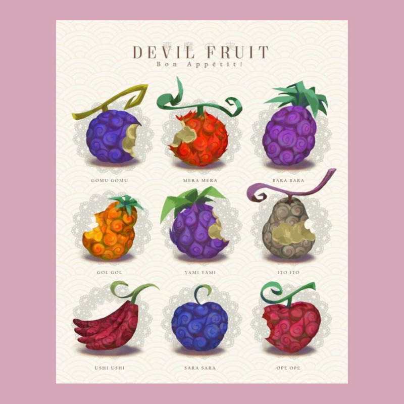 The Fruits Of The Devil Good Appetite D Classic T-shirt by baouzstuwem | Artistshot